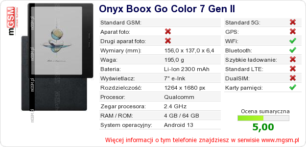 Dane telefonu Onyx Boox Go Color 7 Gen II