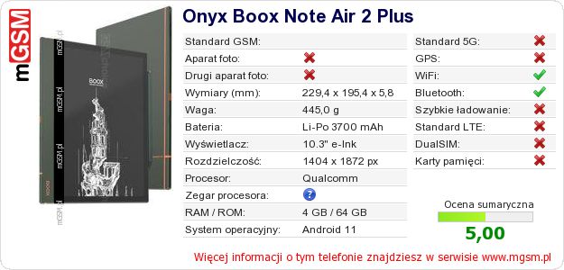 Dane telefonu Onyx Boox Note Air 2 Plus