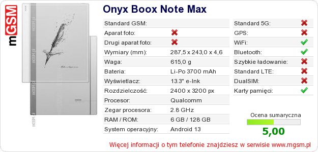 Dane telefonu Onyx Boox Note Max
