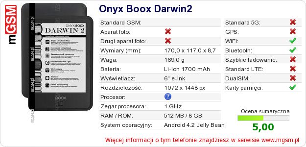 Dane telefonu Onyx Boox Darwin2 Dane telefonu Onyx Boox Darwin2