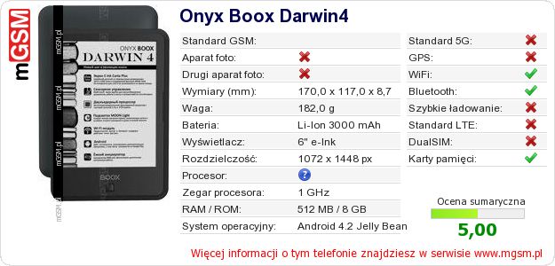 Dane telefonu Onyx Boox Darwin4