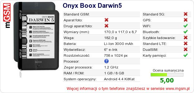 Dane telefonu Onyx Boox Darwin5 Dane telefonu Onyx Boox Darwin5
