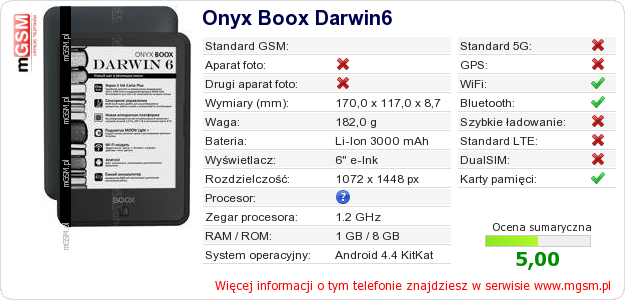 Dane telefonu Onyx Boox Darwin6