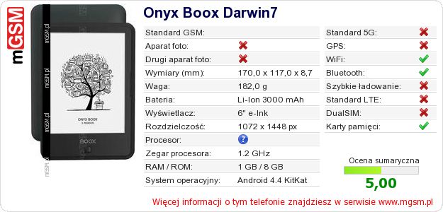 Dane telefonu Onyx Boox Darwin7