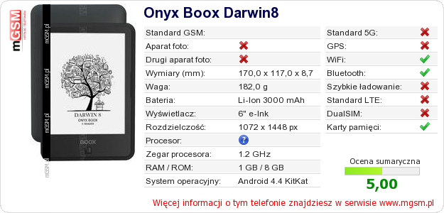 Dane telefonu Onyx Boox Darwin8