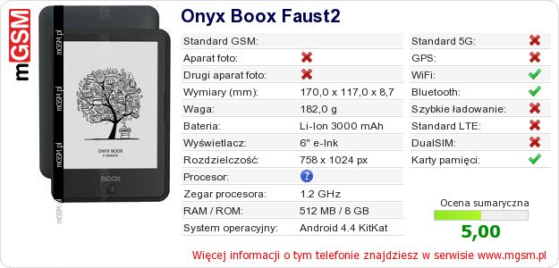 Dane telefonu Onyx Boox Faust2 Dane telefonu Onyx Boox Faust2