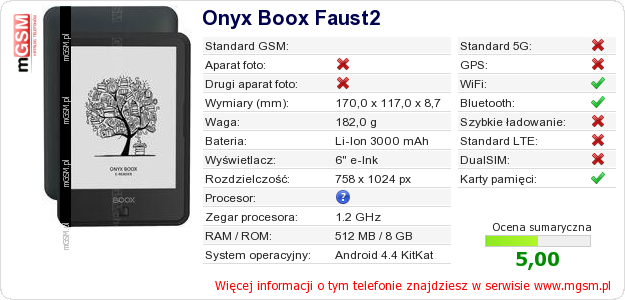 Dane telefonu Onyx Boox Faust2 Dane telefonu Onyx Boox Faust2