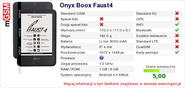 Dane telefonu Onyx Boox Faust4 Dane telefonu Onyx Boox Faust4