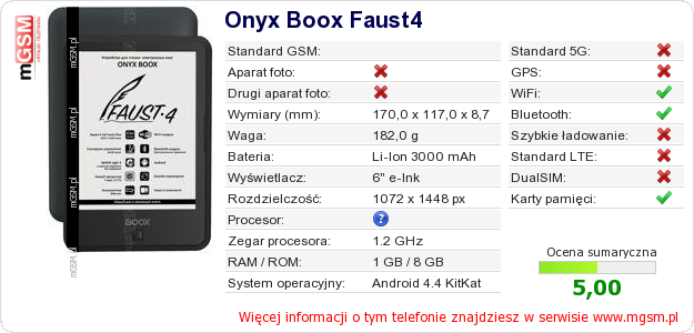 Dane telefonu Onyx Boox Faust4
