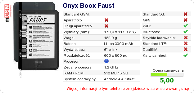 Dane telefonu Onyx Boox Faust