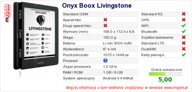 Dane telefonu Onyx Boox Livingstone Dane telefonu Onyx Boox Livingstone