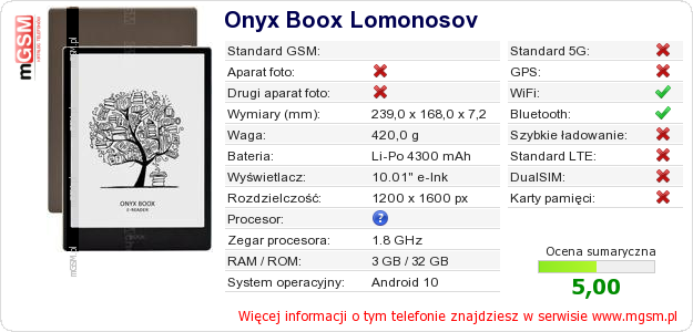 Dane telefonu Onyx Boox Lomonosov Dane telefonu Onyx Boox Lomonosov