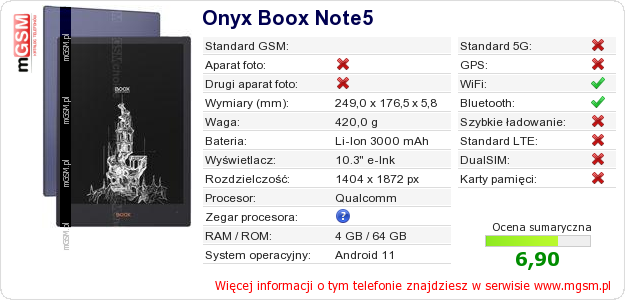 Dane telefonu Onyx Boox Note5 Dane telefonu Onyx Boox Note5