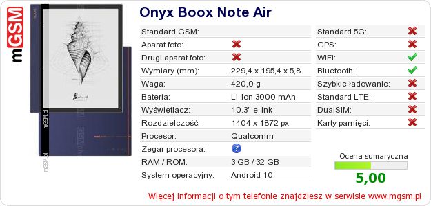 Dane telefonu Onyx Boox Note Air