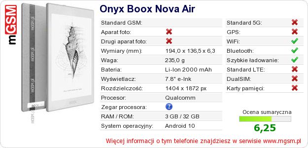 Dane telefonu Onyx Boox Nova Air