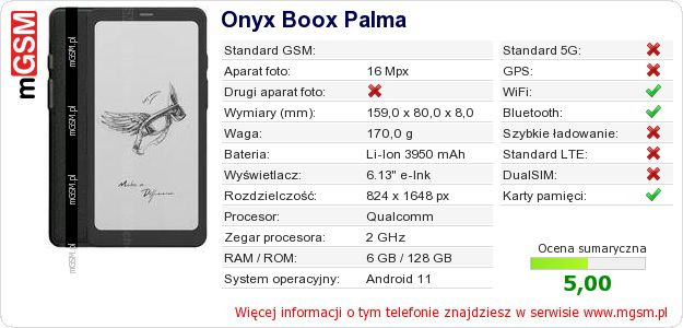 Dane telefonu Onyx Boox Palma
