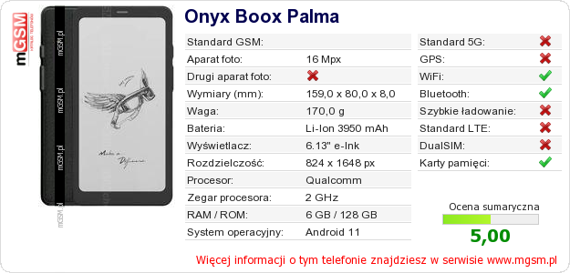 Dane telefonu Onyx Boox Palma