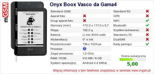 Dane telefonu Onyx Boox Vasco da Gama4 Dane telefonu Onyx Boox Vasco da Gama4