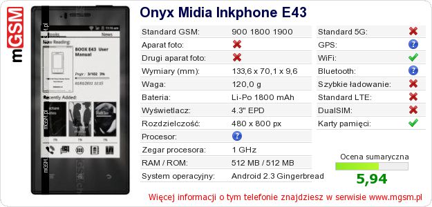 Dane telefonu Onyx Midia Inkphone E43 Dane telefonu Onyx Midia Inkphone E43
