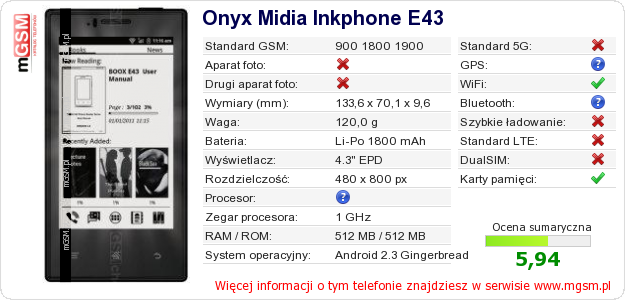 Dane telefonu Onyx Midia Inkphone E43