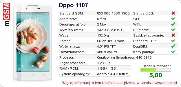 Dane telefonu Oppo 1107