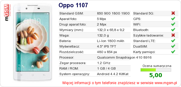 Dane telefonu Oppo 1107