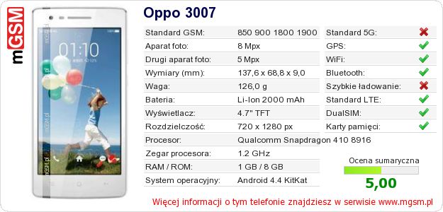 Dane telefonu Oppo 3007