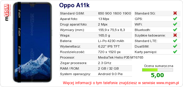 Dane telefonu Oppo A11k