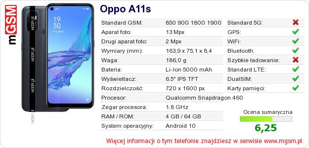 Dane telefonu Oppo A11s