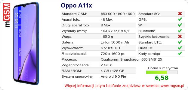 Dane telefonu Oppo A11x Dane telefonu Oppo A11x
