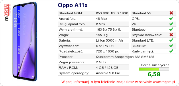 Dane telefonu Oppo A11x