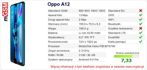 Dane telefonu Oppo A12 Dane telefonu Oppo A12
