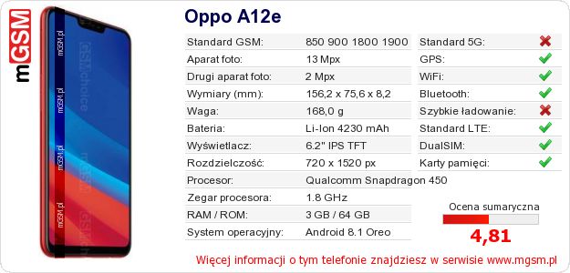 Dane telefonu Oppo A12e