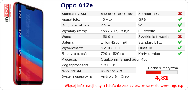Dane telefonu Oppo A12e