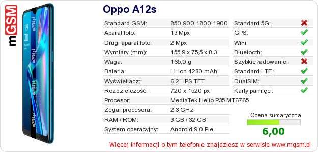 Dane telefonu Oppo A12s
