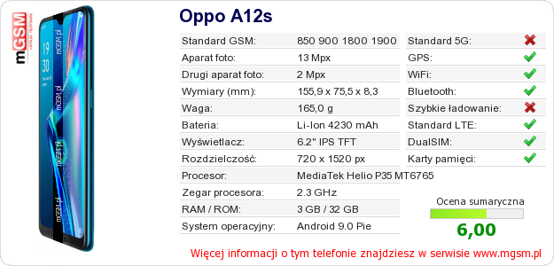 Dane telefonu Oppo A12s
