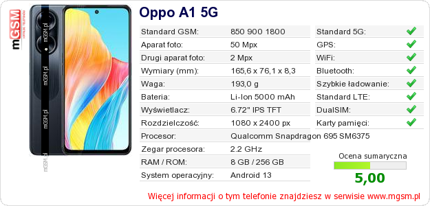 Dane telefonu Oppo A1 5G