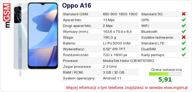 Dane telefonu Oppo A16