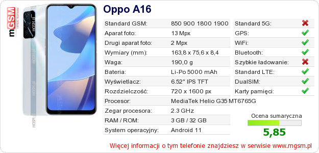 Dane telefonu Oppo A16 Dane telefonu Oppo A16