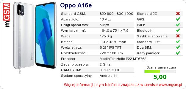 Dane telefonu Oppo A16e