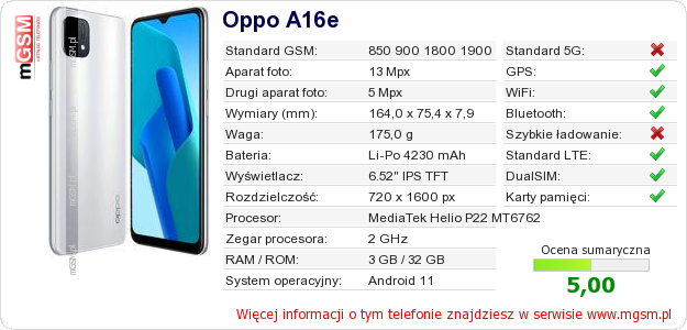 Dane telefonu Oppo A16e