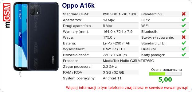 Dane telefonu Oppo A16k