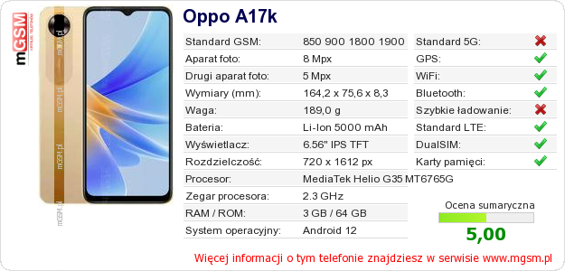 Dane telefonu Oppo A17k