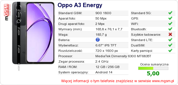 Dane telefonu Oppo A3 Energy
