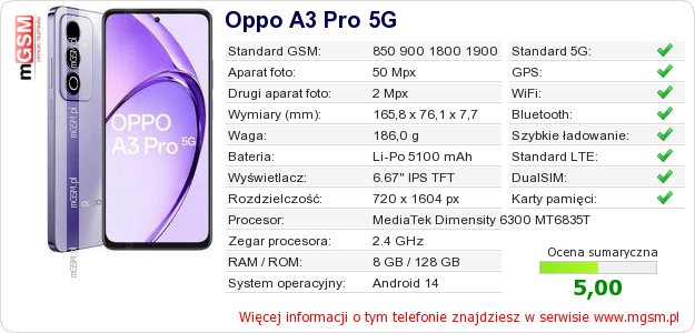 Dane telefonu Oppo A3 Pro 5G