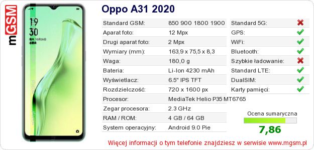 Dane telefonu Oppo A31 2020