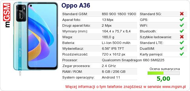 Dane telefonu Oppo A36