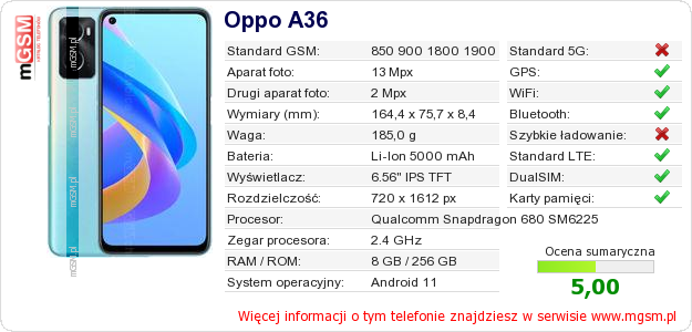 Dane telefonu Oppo A36 Dane telefonu Oppo A36
