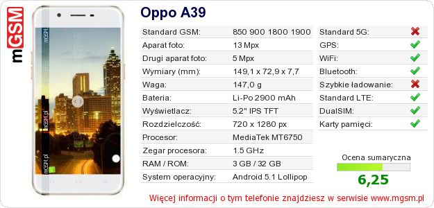 Dane telefonu Oppo A39 Dane telefonu Oppo A39