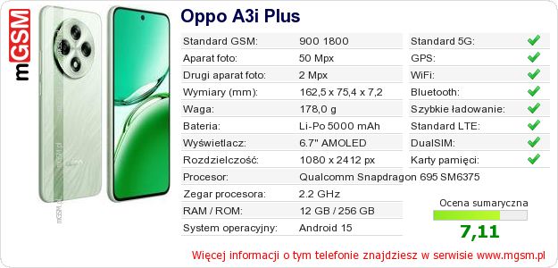 Dane telefonu Oppo A3i Plus Dane telefonu Oppo A3i Plus